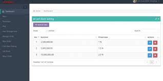 Websitetokoonline #sourcecodetokoonlineecommerce #laravel download source code aplikasi toko online cocok untuk pemula. Laravel Aplikasi Toko Online Sarjana Komedi