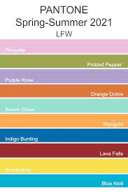 Fashion Colour Trend Report London Fashion Week Spring Summer 2021 Color Trends Fashion Summer Color Trends Color Trends
