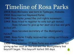 By rosa parks with jim haskins, quiet strength by rosa parks with gregory j. Chapter 1 Chapter 1 The Beginning Of Rosa Parks Ppt Download