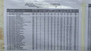 Check spelling or type a new query. Shohwan 17 Shohwan17 Twitter