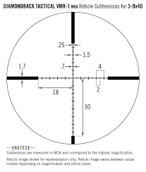 We did not find results for: Diamondback Tactical 3 9x40