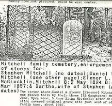 Daniel West Mitchell (1818-1889)