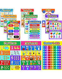 Educational Charts Posters Amazon Com Office School