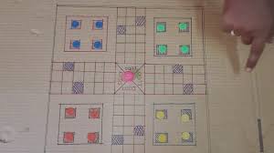 Simple hand posing tips to help you pose better at photoshoots. Download How To Draw And Colour Ludo By Yourself Mp4 Mp3 3gp Naijagreenmovies Fzmovies Netnaija