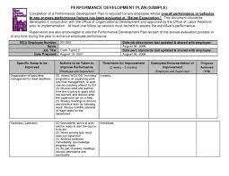 Labor Proposal Template Awesome Business Analysis Work Plan Template ...
