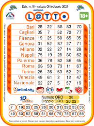 L'estrazione di simbolotto il nuovo gioco legato al lotto di oggi giovedì 6 febbraio 2020: Estrazioni Lotto Oggi E Numeri Superenalotto Di Sabato 6 Febbraio 2021