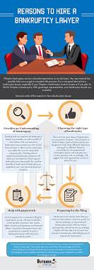 Reasons To Hire A Bankruptcy Lawyer Ucollect Infographics In 2020 Bankruptcy Llc Business Infographic