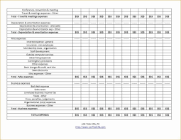 10 Exhaustive Chart Of Accounts For Non Profit Organisations