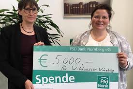 Mit niedriger mindestanlage ab 25 euro monatlich. Engagement