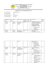 We did not find results for: Soal Kepariwisataan Kelas 10 Semester 2