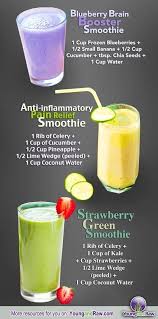 Healthy Smoothies Recettes Nutribullet Smoothie Recette Aliments Inflammatoires