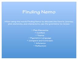 Finding Nemo Theme Worksheets Teaching Resources Tpt