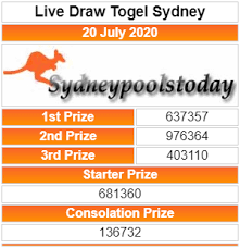 Keluaran Togel Sydney Sdy Hari Ini 20 Juli 2020 Sydney 27 Agustus 26 Agustus