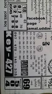 Hi Lottery Players Today You Can Check Here Thailand Lotto Bangkok Lion Paper For 1 May 2018 In This Post We Discuss Tha Lottery Results Lottery Tips Lottery