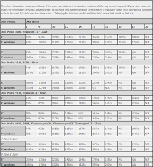 garage door weight chart