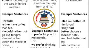 We use had better to refer to the present or the future, to talk about actions we think people should do or which are desirable in a specific situation. How To Use Had Better Archives Lessons For English