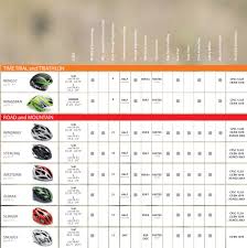 Cycling Helmet Sizes Chart