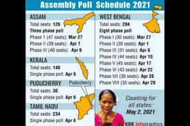 Over one crore voters will decide the political fate of 342 candidates in the fifth phase of polls. Bengal Braces For 8 Phases Of Polling The Statesman