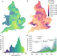 Johnson hielt sitzungen im parlament ab. The Epidemiological Impact Of The Nhs Covid 19 App Nature