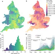 Die aktuellen entwicklungen zum coronavirus in deutschland im überblick. The Epidemiological Impact Of The Nhs Covid 19 App Nature