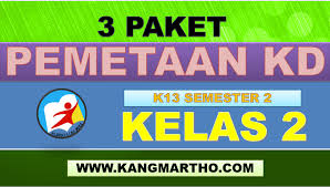 Check spelling or type a new query. Pemetaan Kd Kelas 2 K13 Sd Mi Semester 2 Excel Guru Berbagi