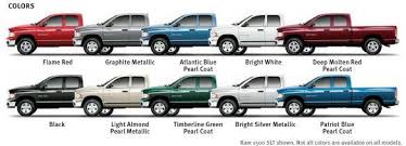 Dodge Ram Color Chart Ram Trucks Dodge Trucks Dodge