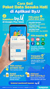 Dapetin nomor hp by.u cuma dari aplikasi! Cara Memesan Dan Aktivasi By U Provider Serba Digital Kumparan Com