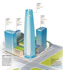 Des conditions supplémentaires peuvent s'appliquer. Gran Torre Santiago Gran Costanera Tower Data Photos Plans Wikiarquitectura