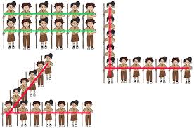 Kunci jawaban pjok kelas 9 halaman 62. Terbaru Kunci Jawaban Halaman 62 63 64 65 66 67 68 69 70 Tema 5 Kelas 4 Buku Siswa Subtema 2 Pembelajaran 2 Pojok Edukasi