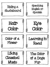 Pin By Brandy Scott On S5l2 Learned Behaviors Vs Inherited Traits Inherited Traits Science Textbook Science Lessons