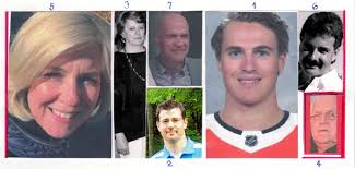 Chronique Laurent Delainey : Les Cole : des gens brillants !