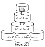 Cakes To Serve 200 To 300 Guests Cake Serving Guide Cake Servings How To Make Cake