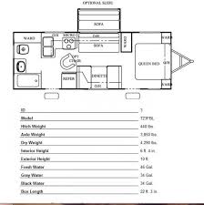 Click to share on twitter (opens in new window) click to share on facebook (opens in new window) related. Ever Heard Of A T 23 Wildwood Forest River Forums