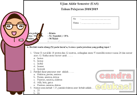 Maybe you would like to learn more about one of these? Soal Uas Kimia Kelas 10 Semester 1 Administrasi Sekolah Sd Mi Smp Mts Sma Ma Smk