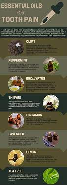 Pin On Natural Remedies