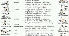 Solution For Different Health Problems With Ancient Indian Yoga Yoga Asanas Names Yoga Asanas Indian Yoga