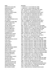 Fountain hills views, fountain hills'te özel havuz, dağ manzarası ve veranda sunan klimalı konaklama birimleri ile hizmet vermektedir. Civil Marriage Petition Signers Pt 4 Basic