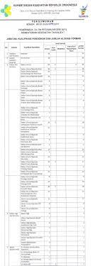 Pendaftaran dibuka mulai 31 mei hingga 21 juni 2021. Cpns 2021 Apoteker Informasi Cpns Asn Indonesiainfo Cpns Asn Indonesia 2021