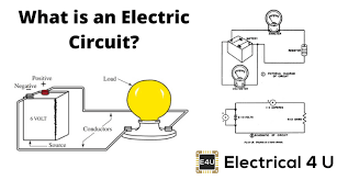 A pictorial circuit diagram uses simple images of components, while a schematic diagram shows the components and interconnections of the circuit using standardized symbolic representations. Electric Circuit Or Electrical Networks What Are They Electrical4u
