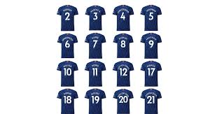 Frank lampard has dismissed speculation linking him with the sack at chelsea. Chelsea Megastore Reveals Shirt Numbers For Pulisic Willian Willian Confirms He Will Take Eden Hazard Willian Chelsea Chelsea Football Players Chelsea Soccer