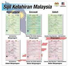 Masalah yang membelenggu rakya sabah. Daftar Lewat Kelahiran Kematian Kad Pengenalan Posts Facebook