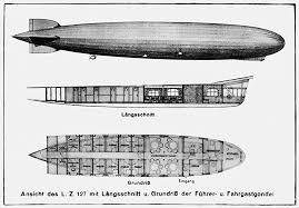 Graf Zeppelin Ndiagram And Cross-Section Of Passenger And Steering Gondola  Of The Graf Zeppelin Lz 127 Airship Early 20Th Century Postcard Poster  Print by (24 x 36)