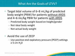 Low Tidal Volume Ventilation Introduction Evidence And