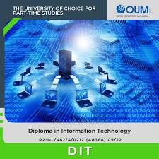 Typically one year part time studying 60 credits a year. Oum Sandakan Oumsandakan Twitter