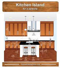 Check spelling or type a new query. Standard Kitchen Island Dimensions With Seating 4 Diagrams Home Stratosphere
