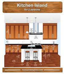 Small kitchen island with sink and seating. Standard Kitchen Island Dimensions With Seating 4 Diagrams Home Stratosphere