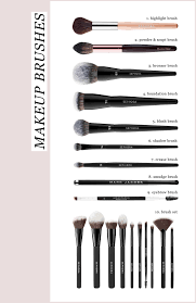 Brushes not only make applying makeup quick and easy, but they also help the product go on smoothly and evenly, creating a more flawless finish. A Run Down Of Makeup Brushes Which One To Use For What The Small Things Blog