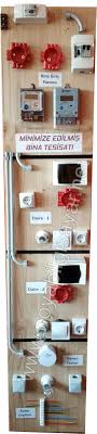 Modern hayatın en önemli parçalarından biri olan elektriğin özenle ve gerekli tüm standartlara göre döşenip kullanılması hem can hem mal güvenliği. Elektrik Tesisatciligi Kursu