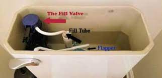 This is a simple and basic guide on how to adjust the flush water level on a new modern toilet. How To Adjust The Water Level In A Toilet Bowl Atlanta Ga Plumbers