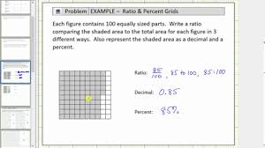 Use A Shaded 10 By 10 Grid To Write A Ratio Decimal And Percent